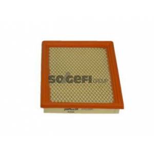 HAVA FİLTRESİ CIVIC 1,6 95-02/CRV-HRV P2M 2,0 96-02/KIA CEED